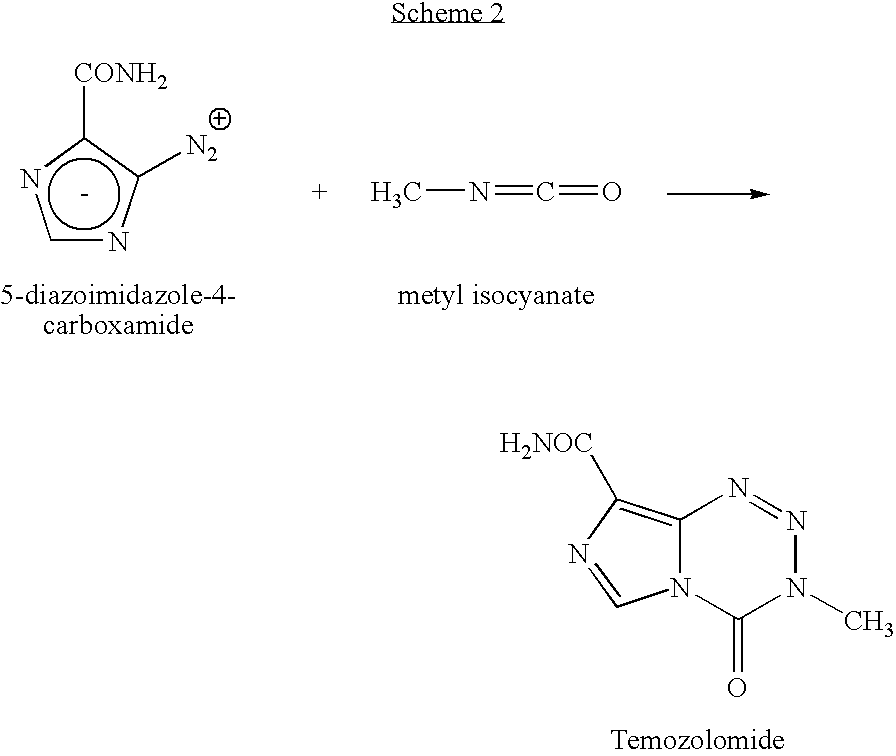 Process for preparing temozolomide