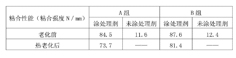 Belt steel wire surface treating agent for retreading steel wire radial tire and preparation method thereof