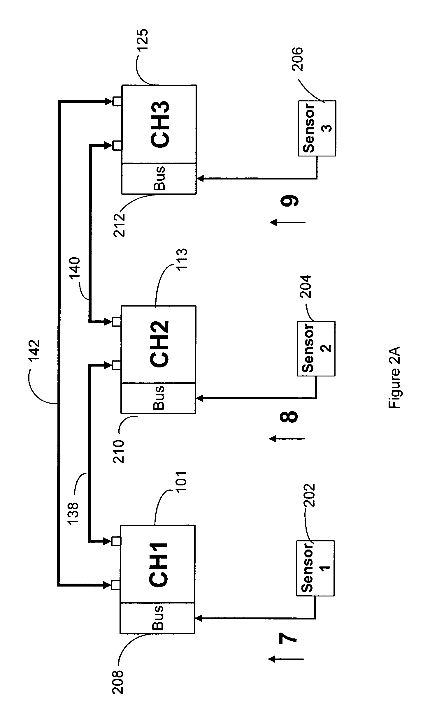 Systems and methods for redundancy management in fault tolerant computing