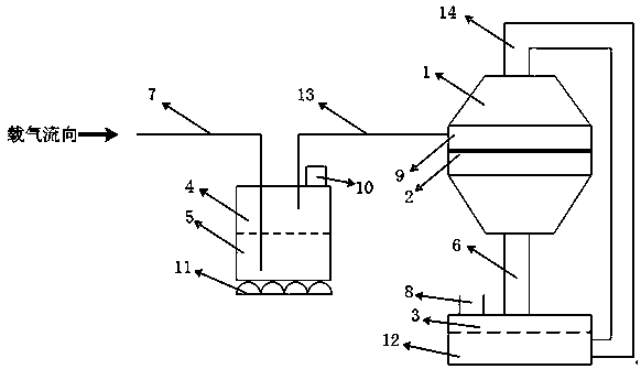 Preparation method and application of a cigarette filter additive