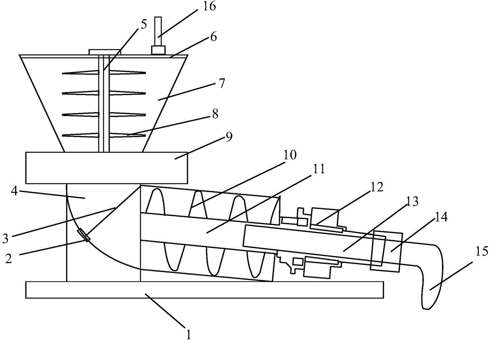 Extrusion feeding mechanism of pasty fluid filling machine