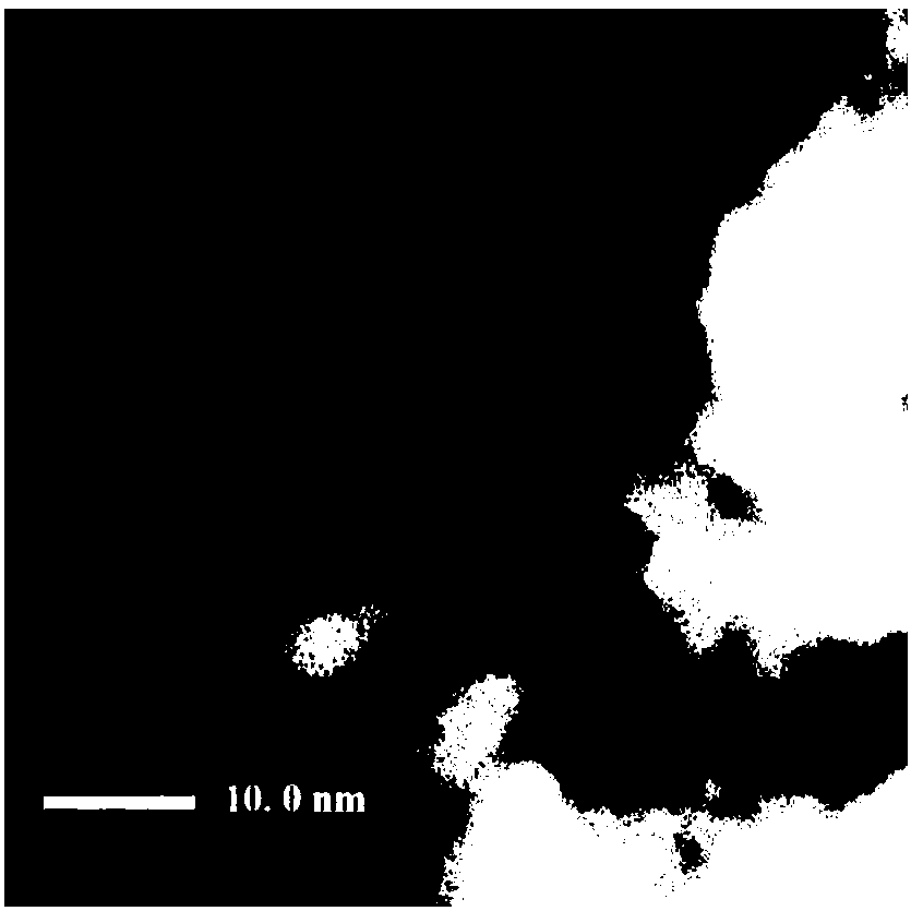 Method for treating organic ligands on surfaces of gold clusters