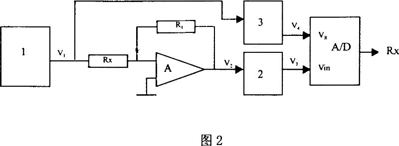 Circuit for eliminating amplitude temperature drift of Venturi oscillator