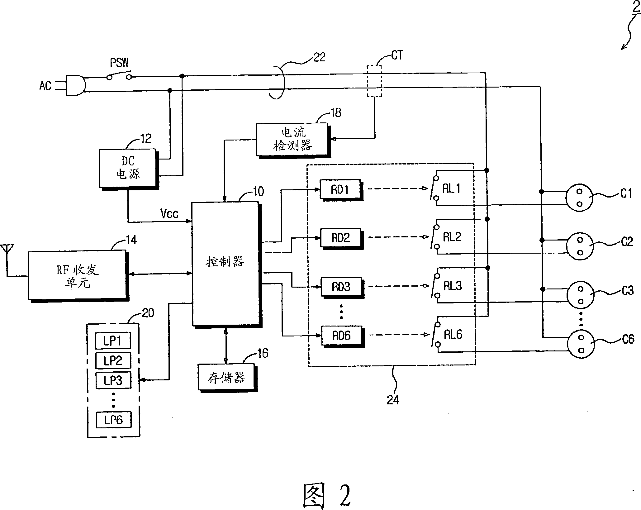 Power-controllable outlet receptacle