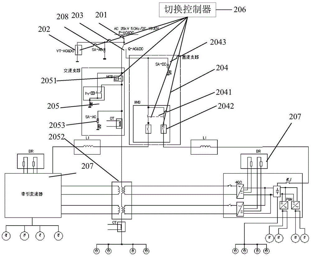 Dual system current receiving system and method