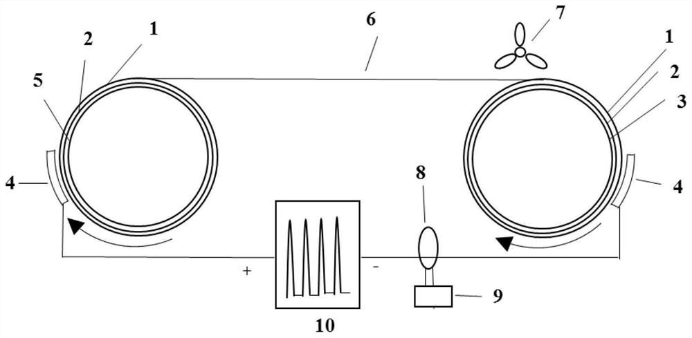 Accelerated aging treatment method for metal plate strip