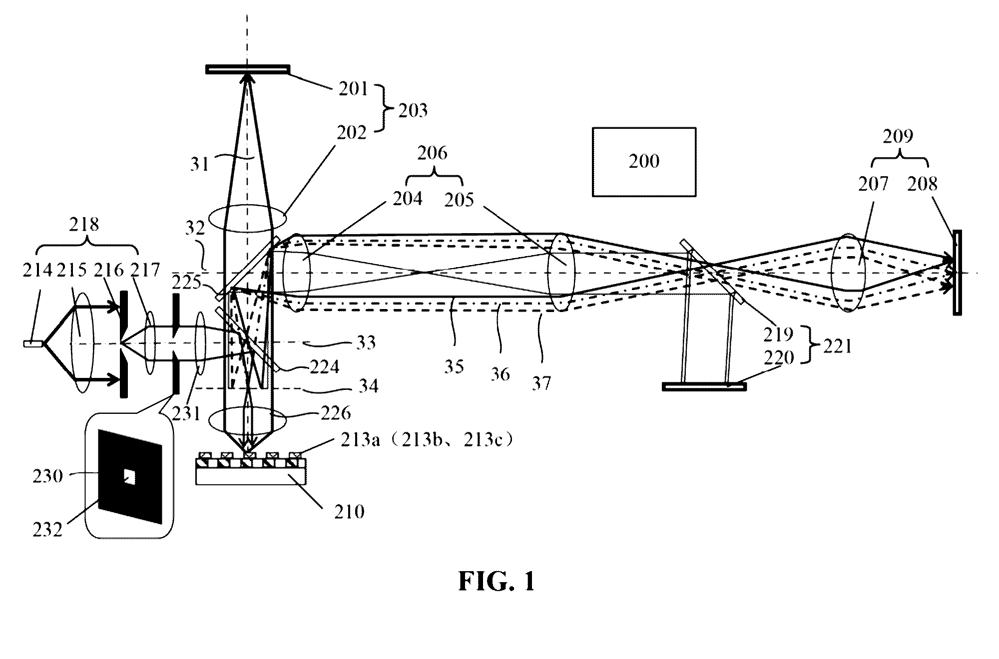 Apparatus and method for overlay measurement