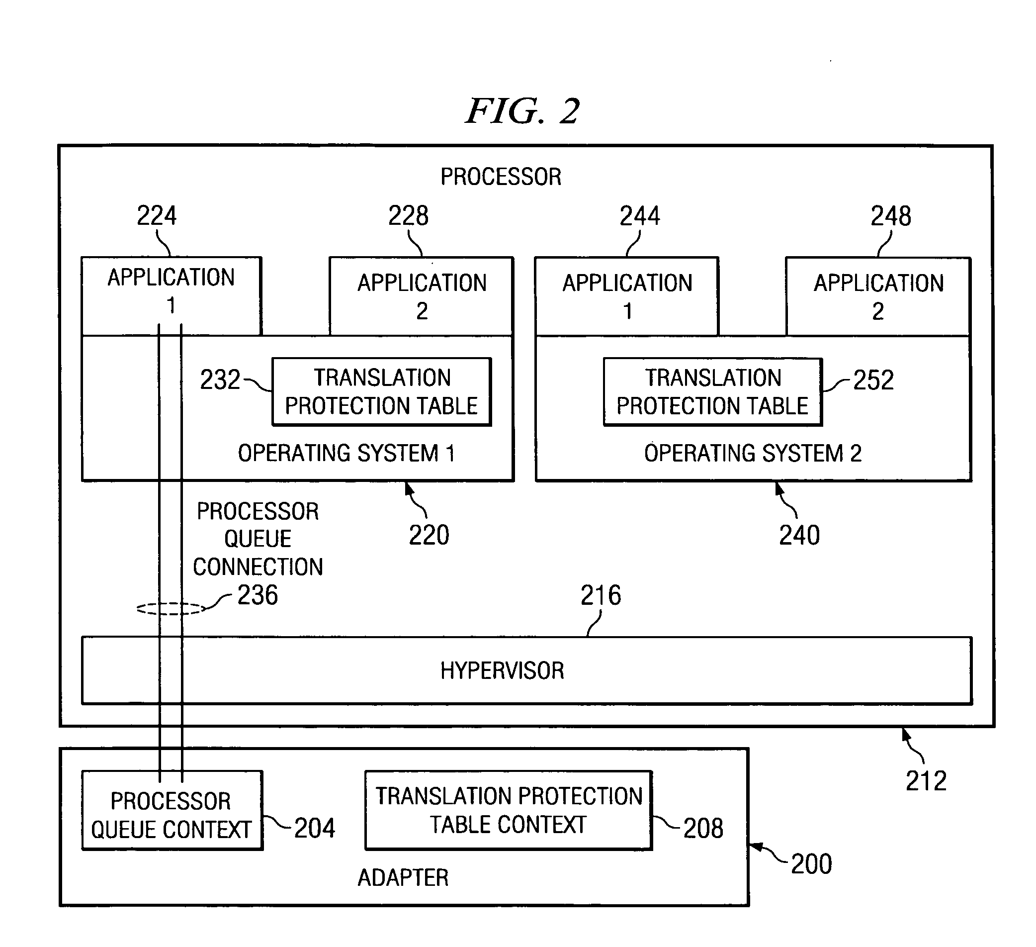 System and method for out of user space block mode I/O directly between an application instance and an I/O adapter