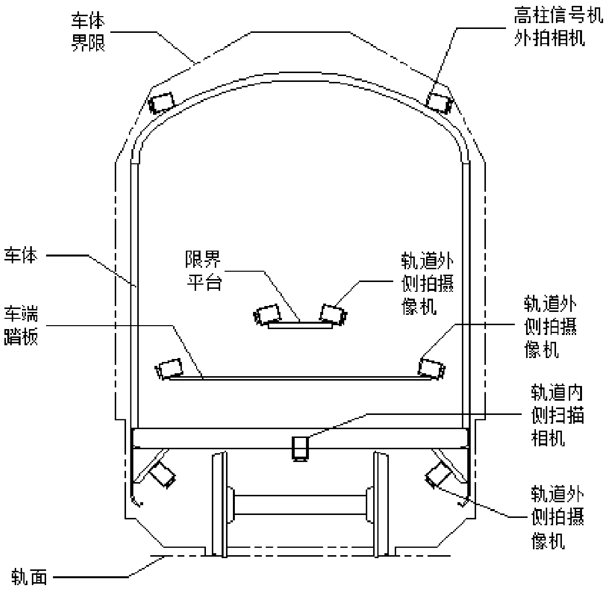 A real-time high dynamic range rendering method and device for railway inspection images