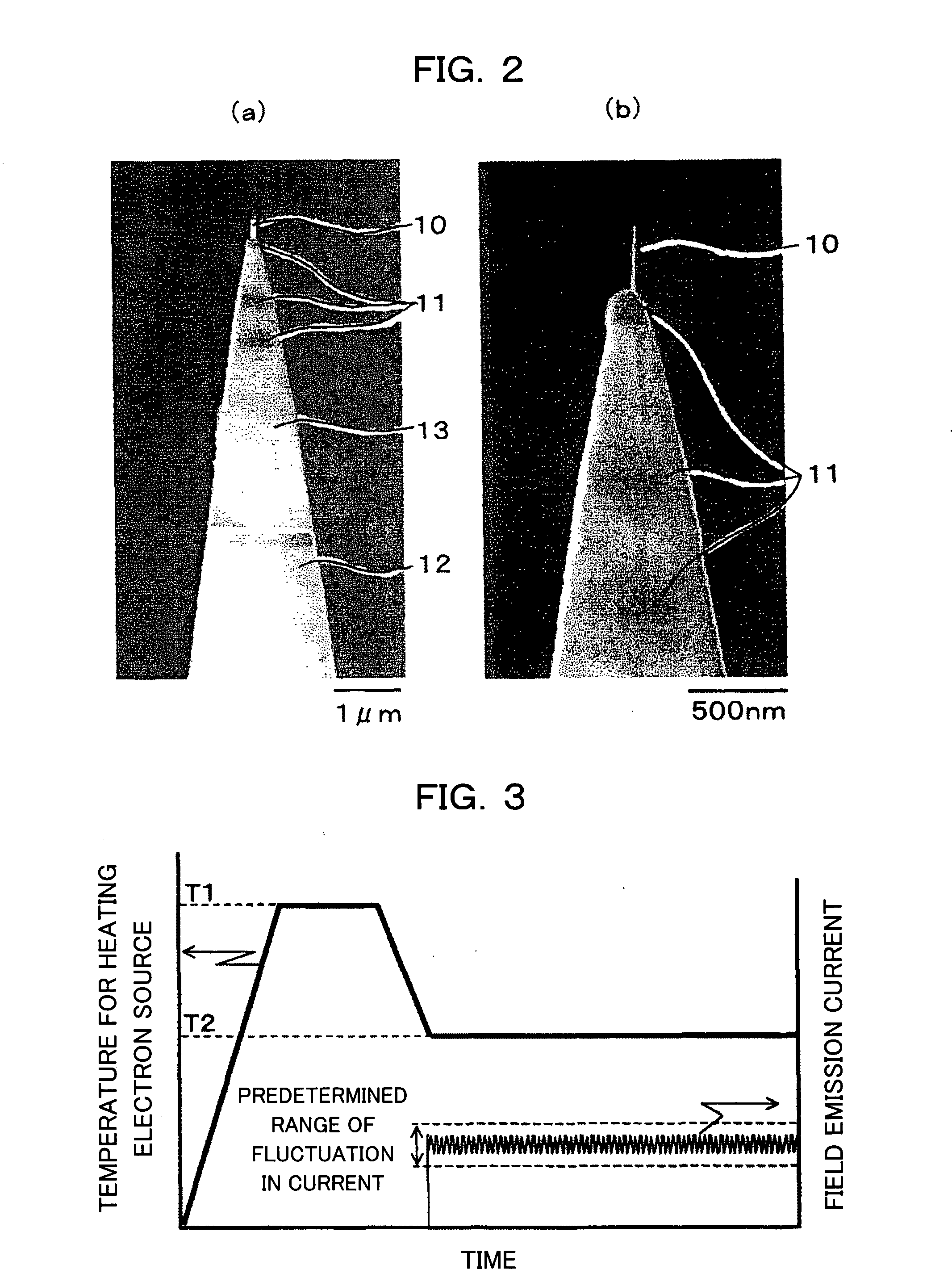 Field emission electron gun and method of operating the same