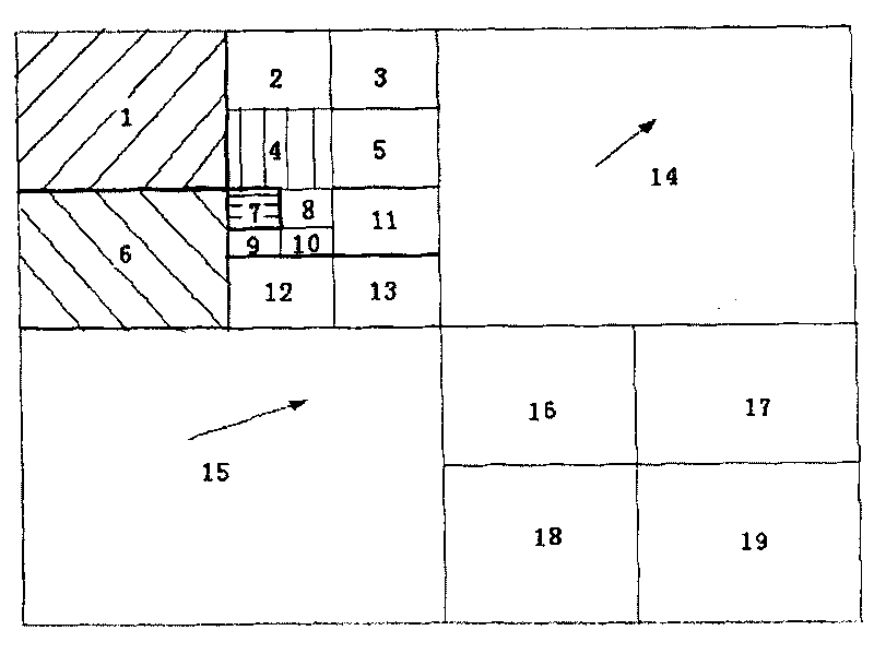 Effective motion vector telescopic encoding method