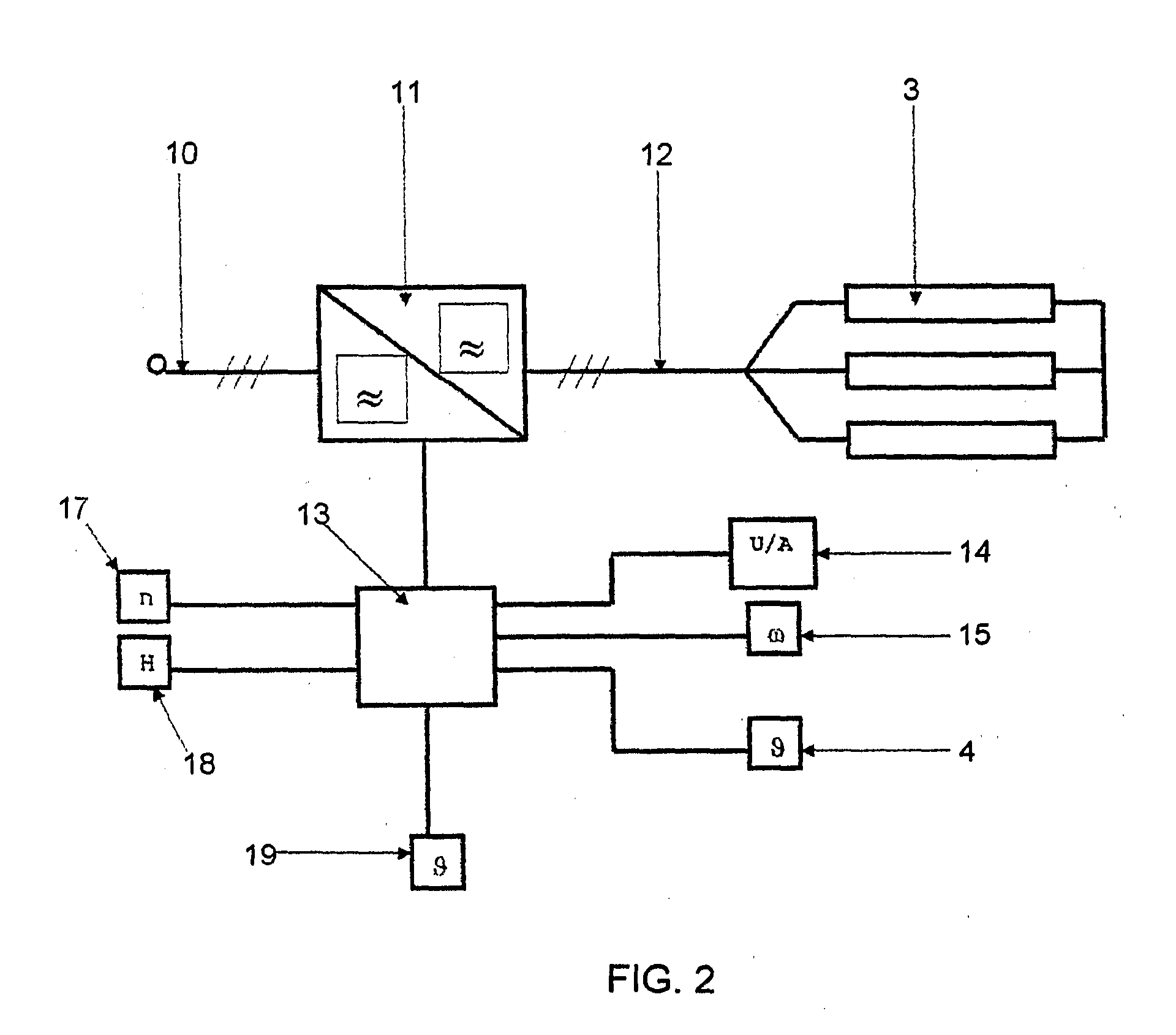 Method and Means for Controlling Power Delivery to an Equipment for Counter-Acting Formation of Ice or for Removing Snow/Ice on a Constructional Element