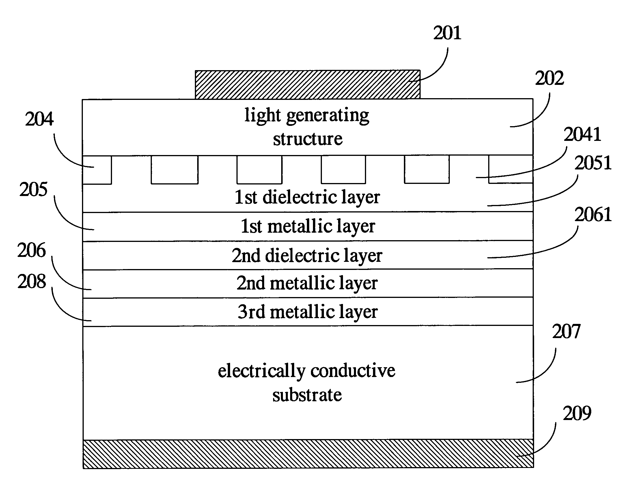 Fabrication method of high-brightness light emitting diode having reflective layer