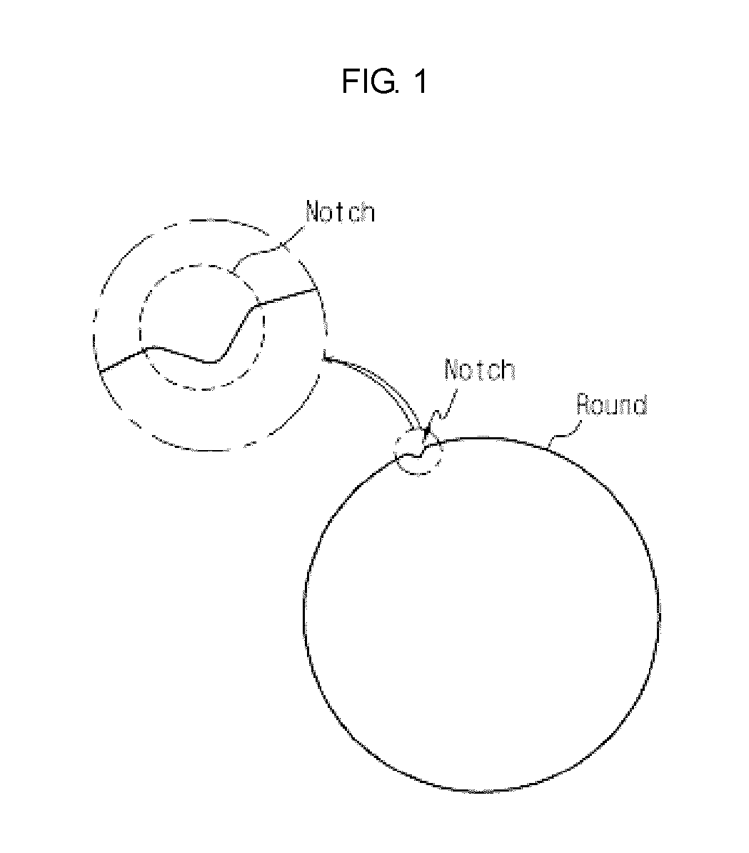 Grinding wheel truing tool and manufacturing method thereof, and truing apparatus, method for manufacturing grinding wheel and wafer edge grinding apparatus using the same