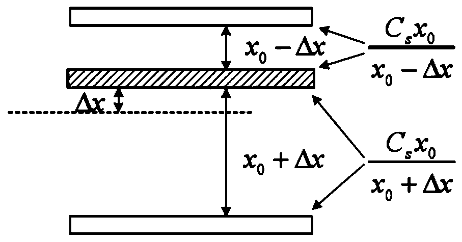 Capacitor voltage conversion device