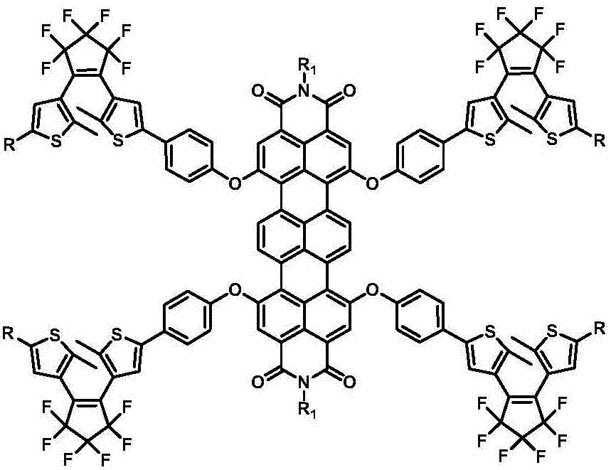 Dithienyl ethylene-trinaphthalene diphenyl imide near-infrared-fluorescence molecular switch and preparation method thereof