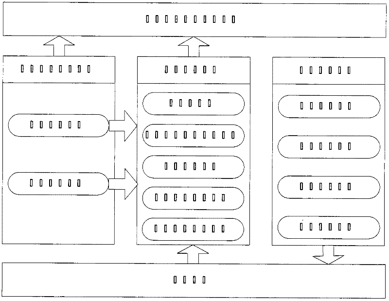A Configurable Data Acquisition Software System and Design Method