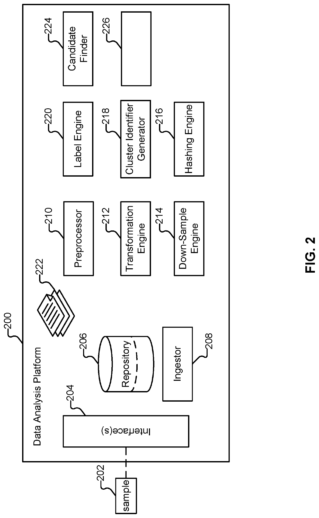 System and method for clustering files and assigning a maliciousness property based on clustering