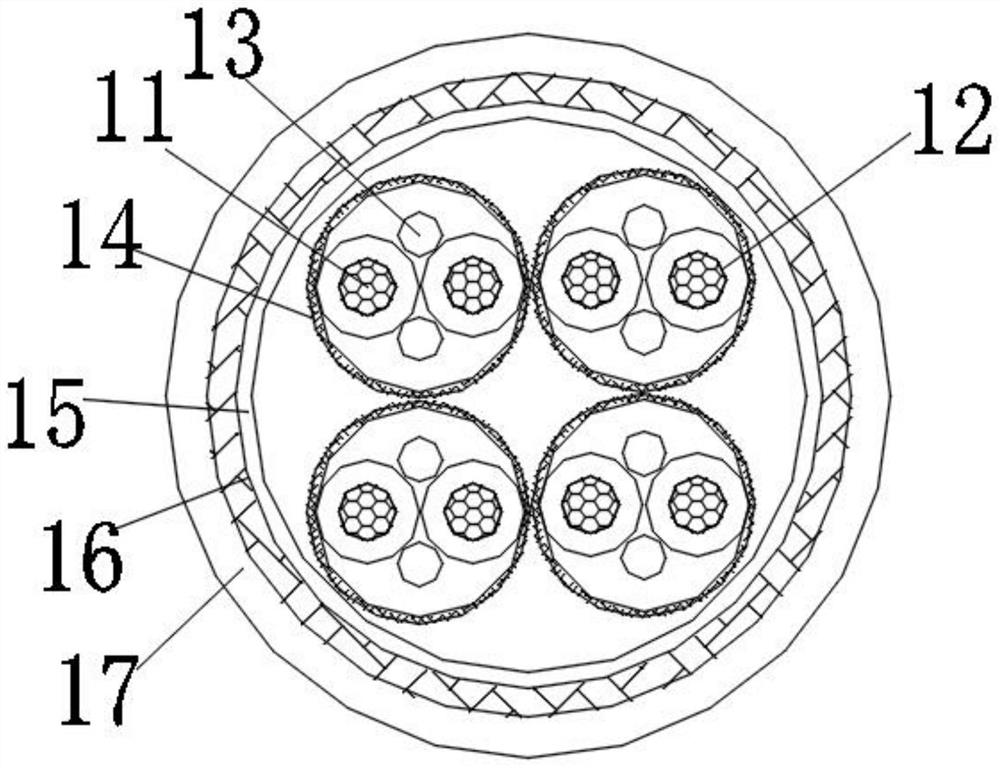 Preparation method of novel high-temperature-resistant waterproof branch cable assembly