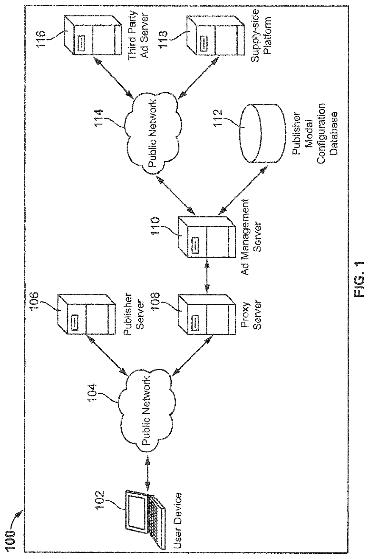 System and method for circumventing advertisement blockers