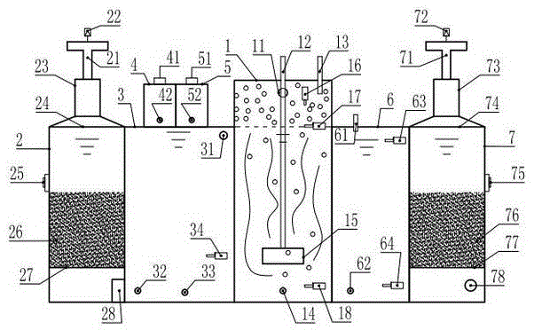 Vehicle washing sewage and laundry sewage recycling treatment device and water treatment method