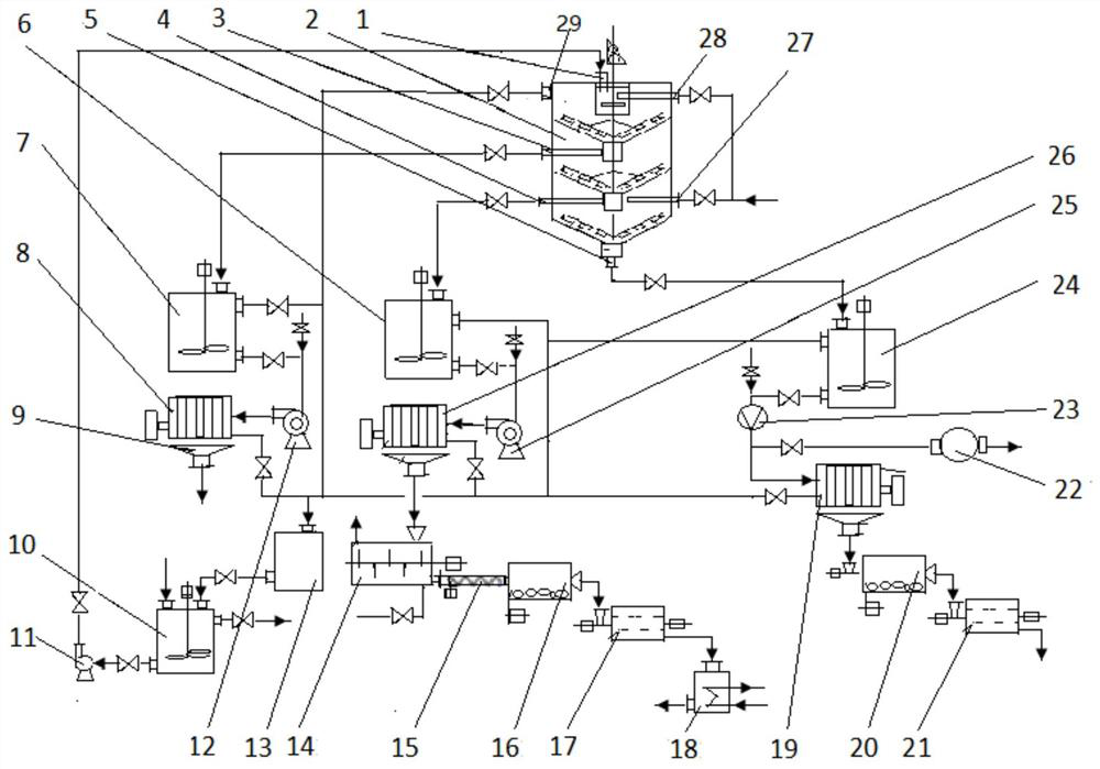 Automatic grading treatment application device for high-content calcium sulfate salty mud