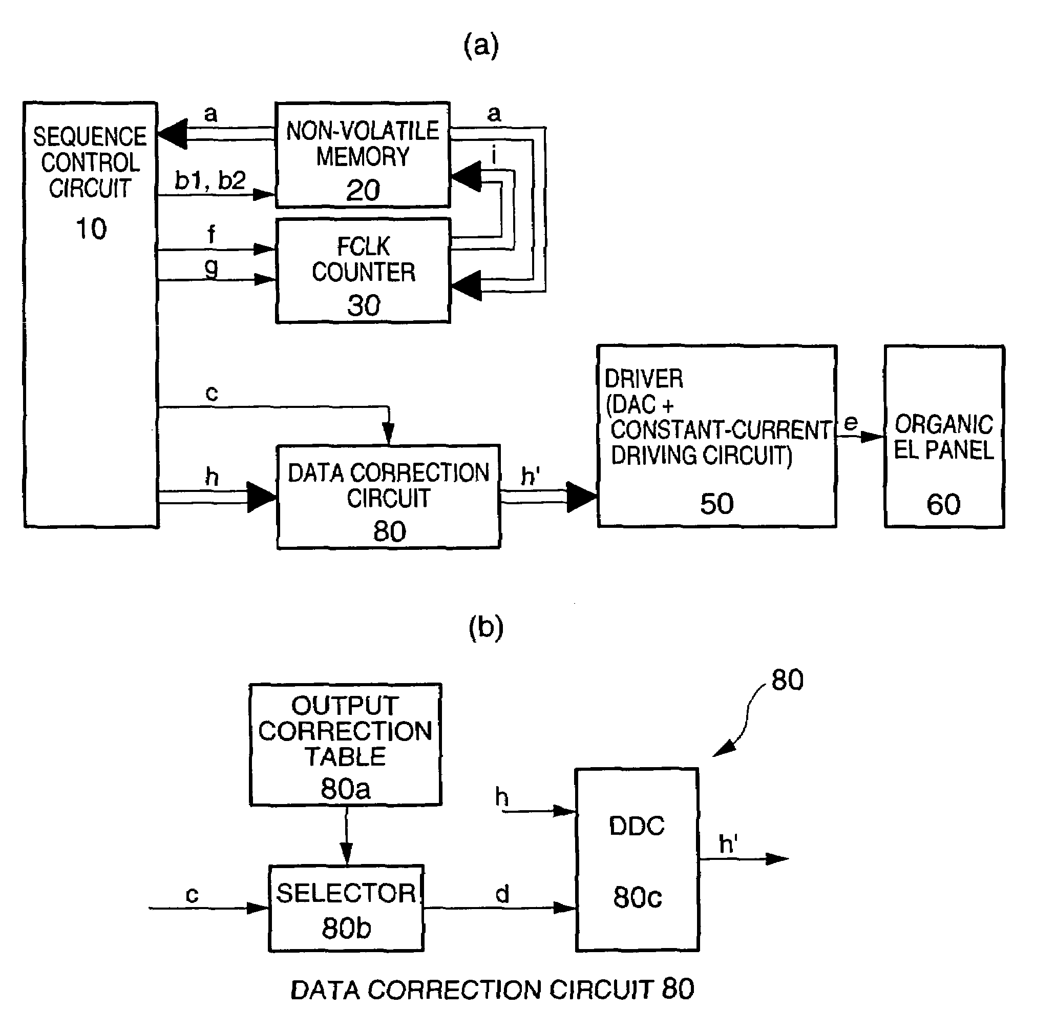 Electro-optical apparatus, driving method thereof, and electronic device