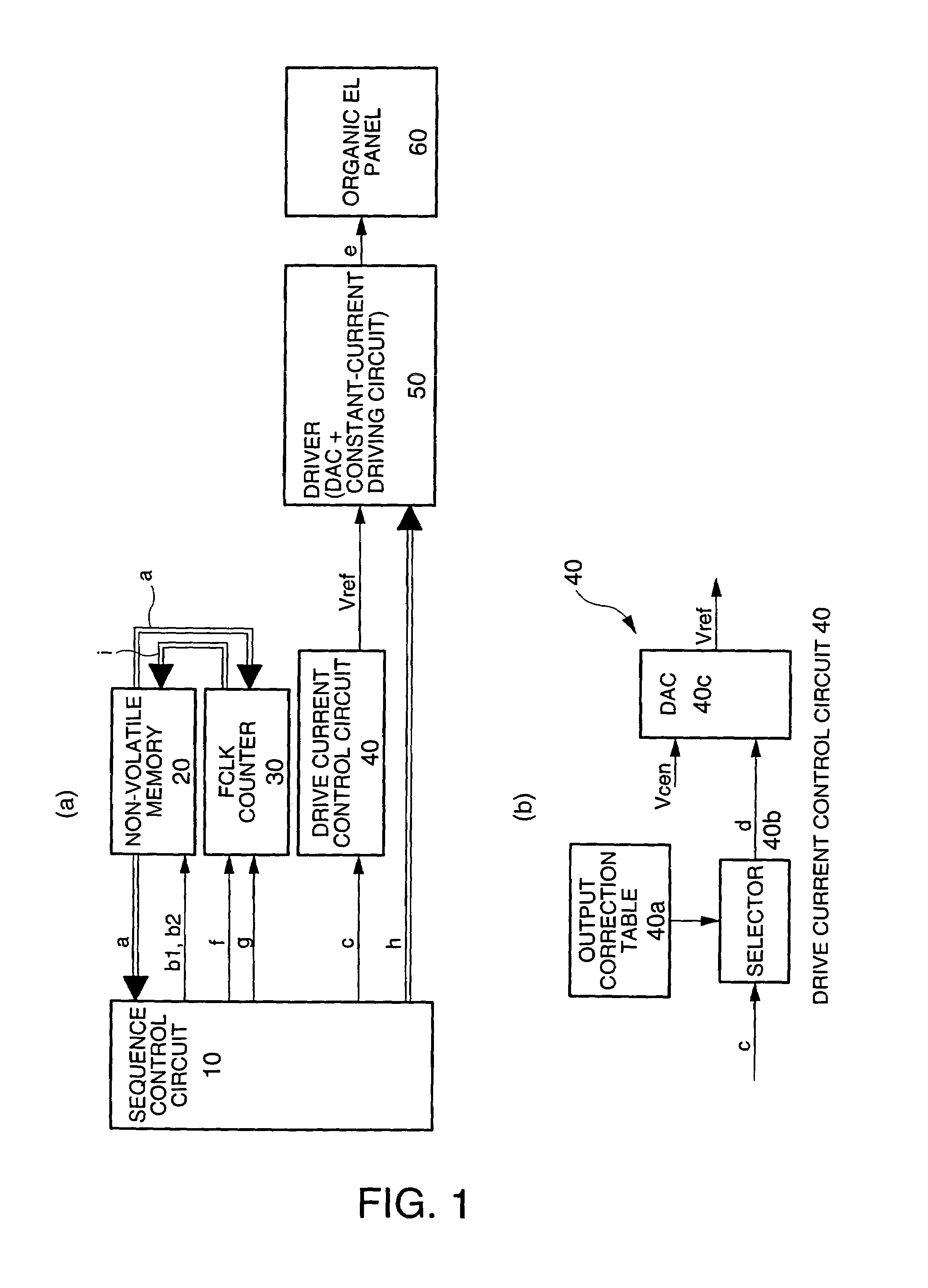 Electro-optical apparatus, driving method thereof, and electronic device