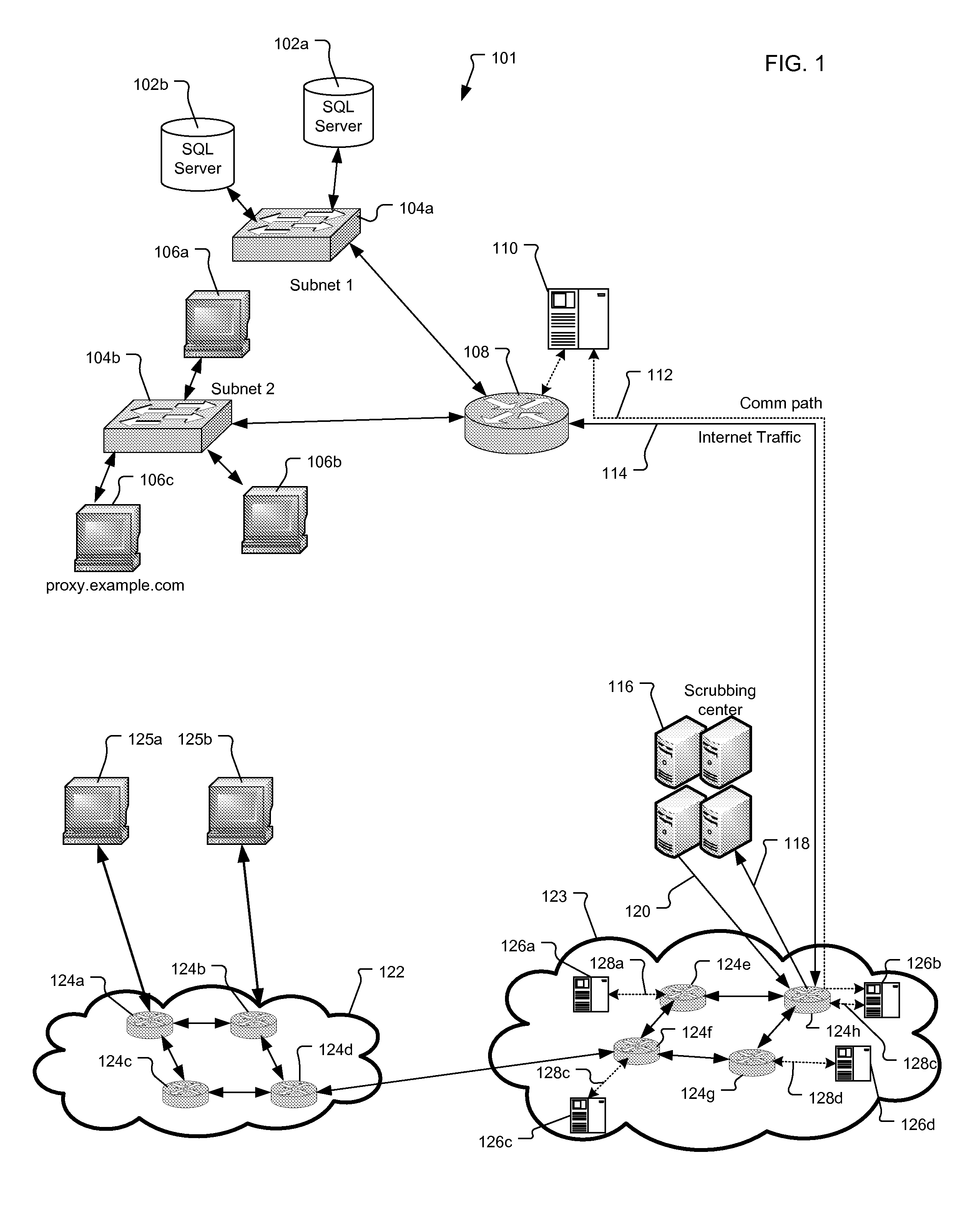 System and method for denial of service attack mitigation using cloud services