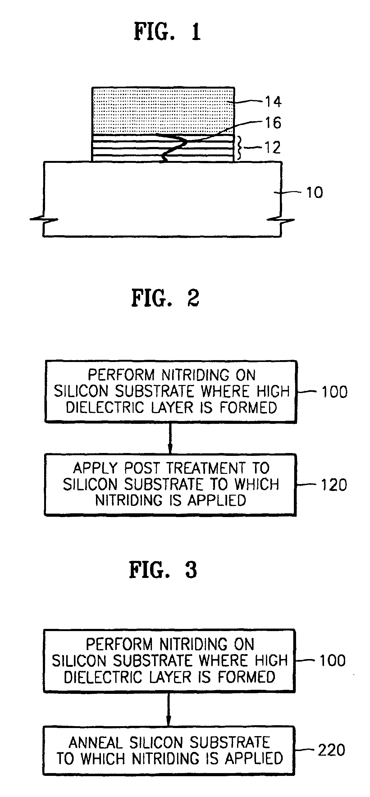 Post thermal treatment methods of forming high dielectric layers in integrated circuit devices