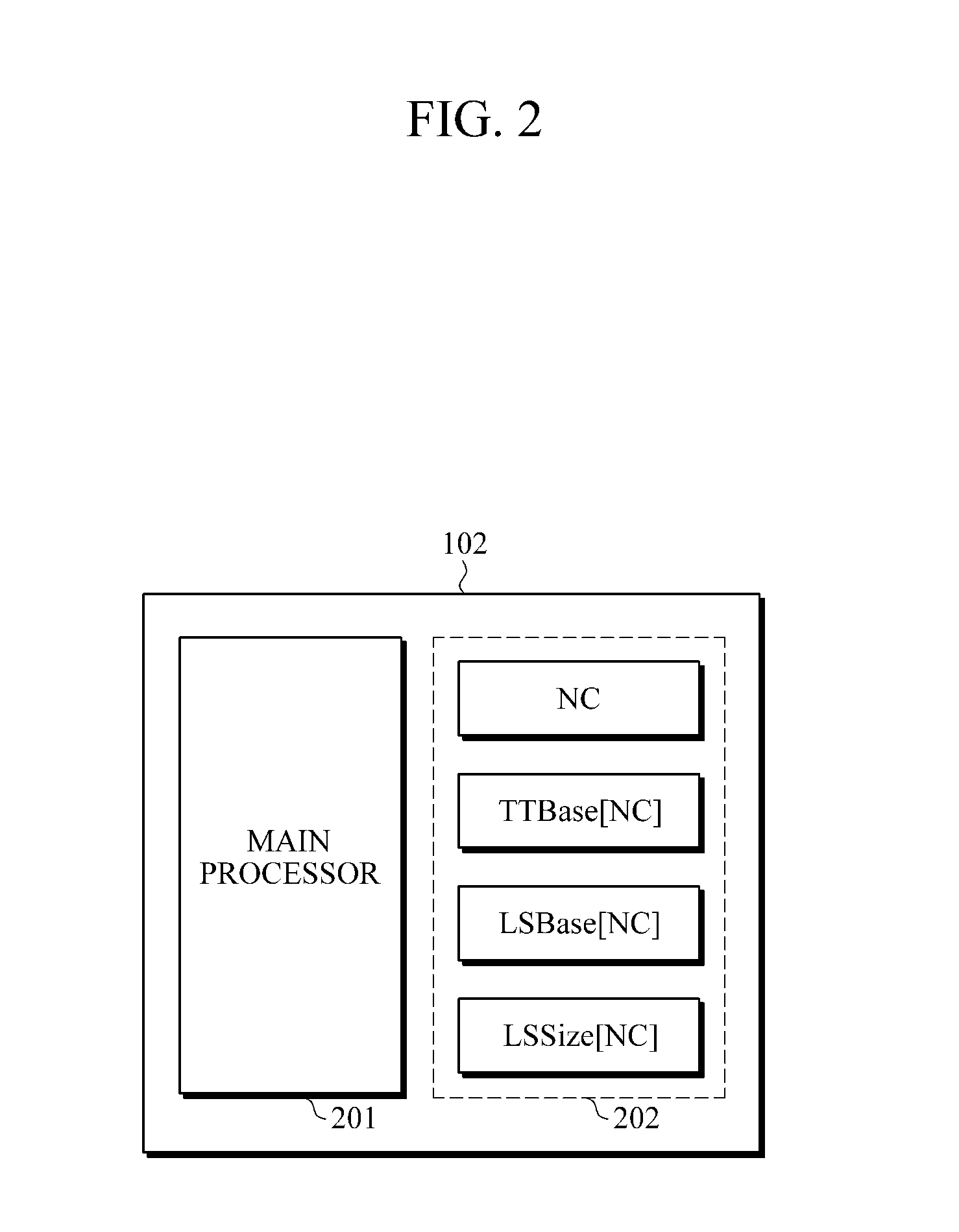 Multiprocessor using a shared virtual memory and method of generating a translation table