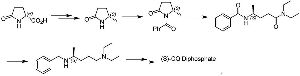 Asymmetric synthesis method of (S)-chloroquine phosphate