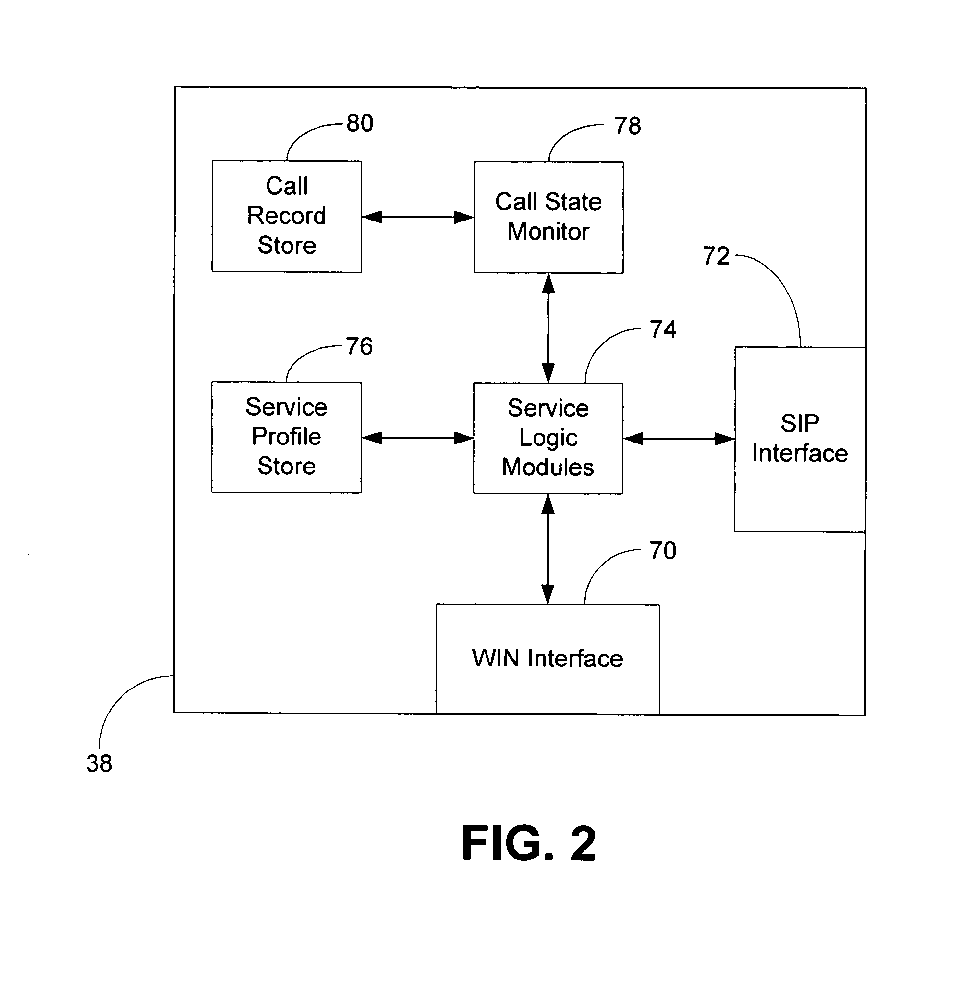 System and method for controlling services provided to multi-mode mobile stations