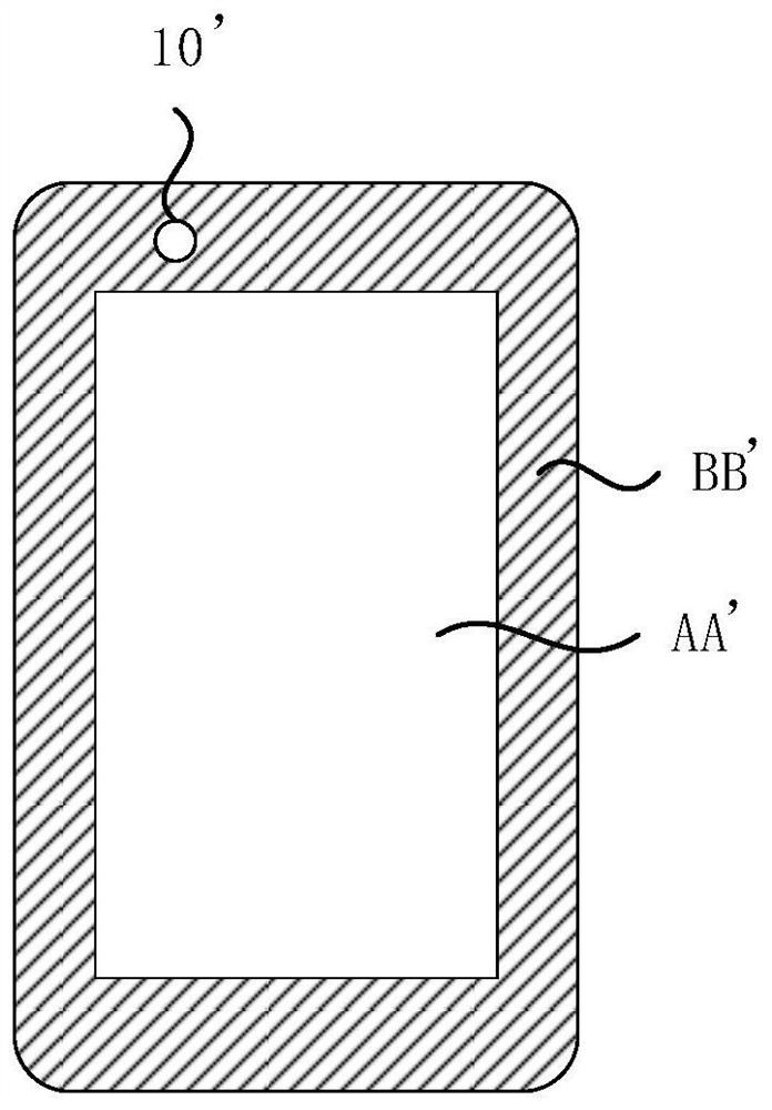 A kind of backlight module and display device