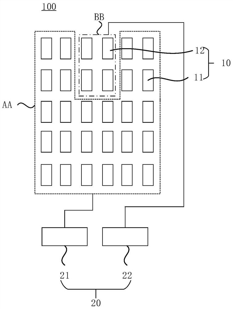 A kind of backlight module and display device