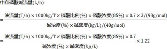 An intelligent adjustment method for edible oil alkali refining process based on data analysis