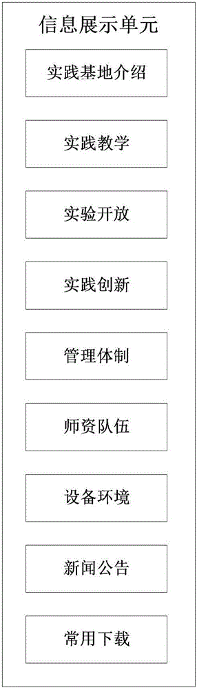 Information management system for open-type practice base