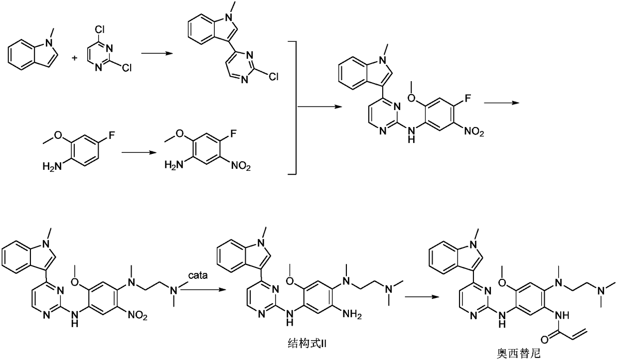 Preparation of biomass derived palladium catalyst and application to synthesis of anti-tumor drug osimertinib
