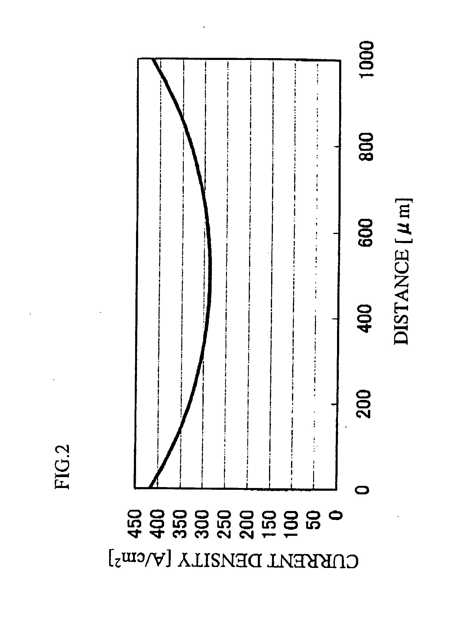 Light emitting element and light emitting device