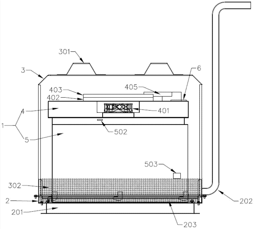 A waterproof buried storage battery cabinet