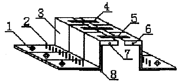 Integrated block on-line measuring apparatus