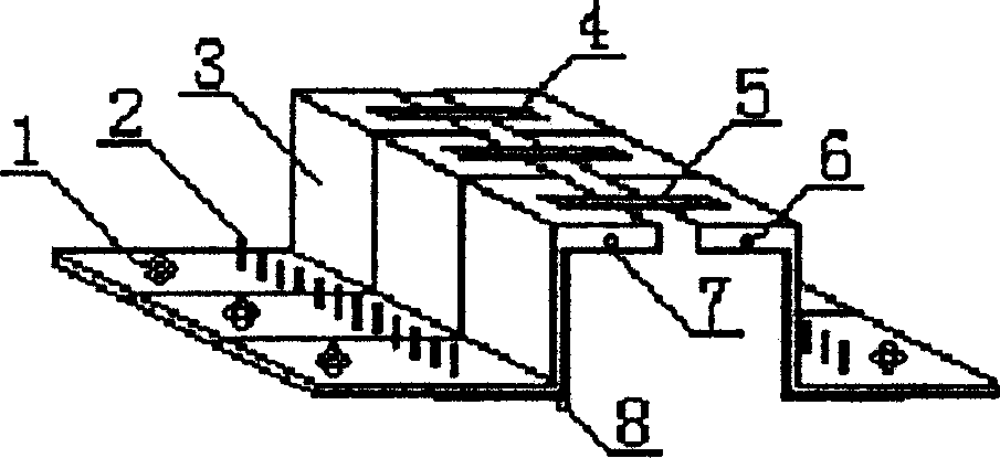 Integrated block on-line measuring apparatus