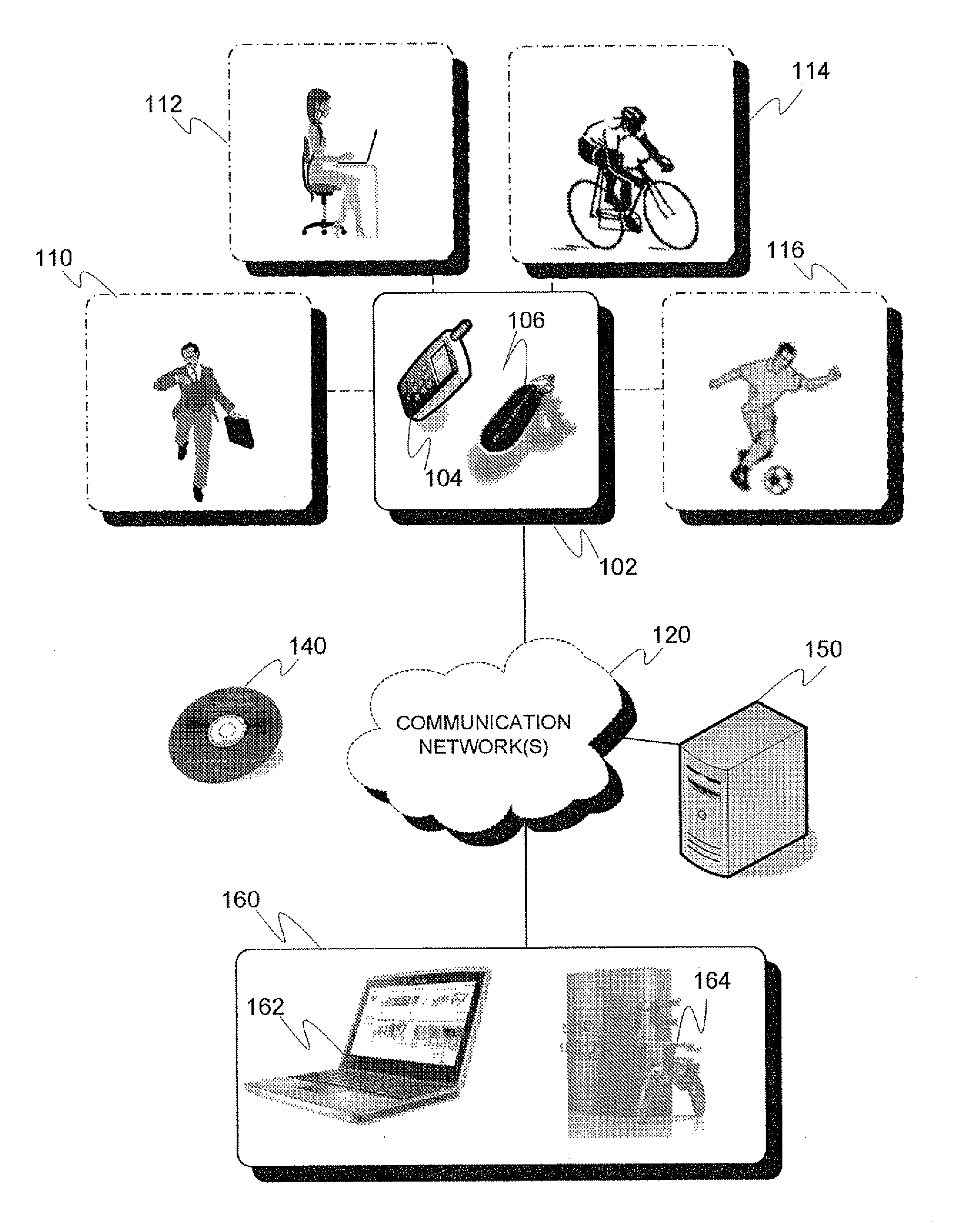 Physical activity-based device control