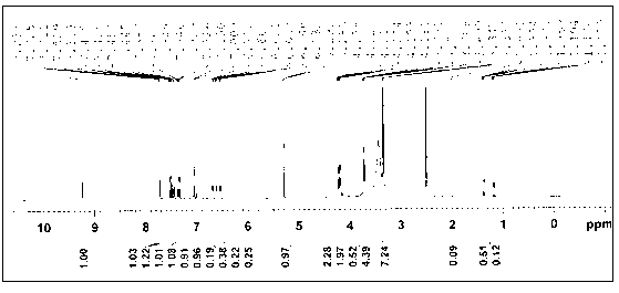 Novel targeting antineoplastic drug and manufacture method thereof and application thereof