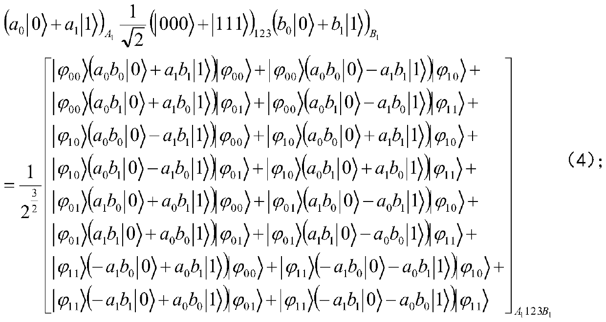 Two-stage quantum state cooperative multicast method based on butterfly network structure