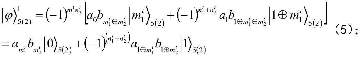 Two-stage quantum state cooperative multicast method based on butterfly network structure