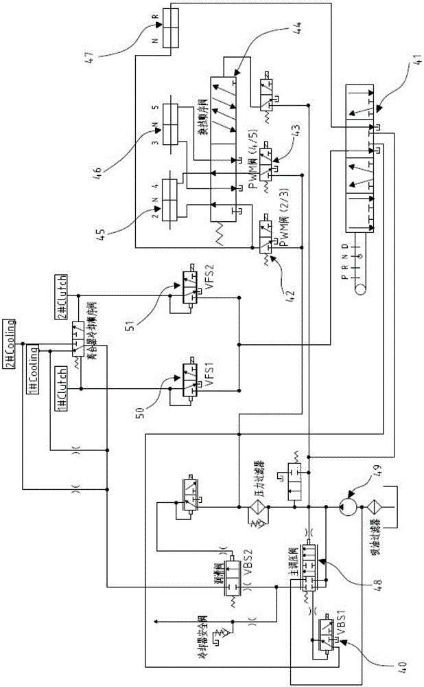 A method for controlling gear engagement of a wet dual-clutch transmission