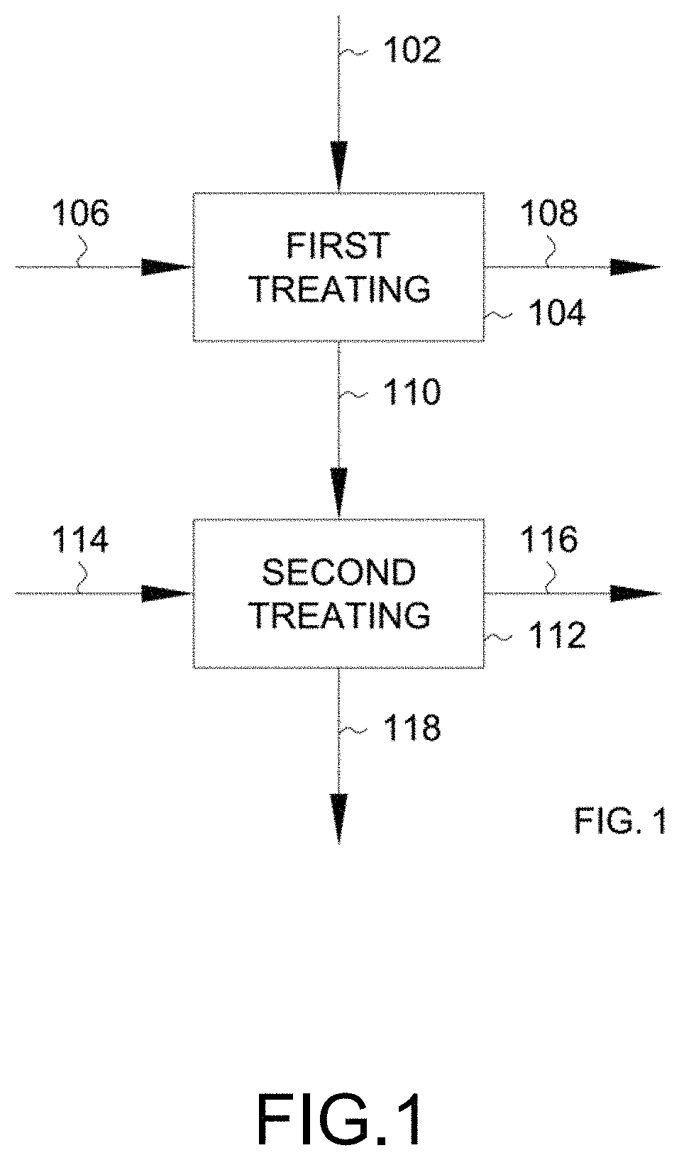 Removal of sizing material from reinforcing fibers for recycling of reinforcing fibers