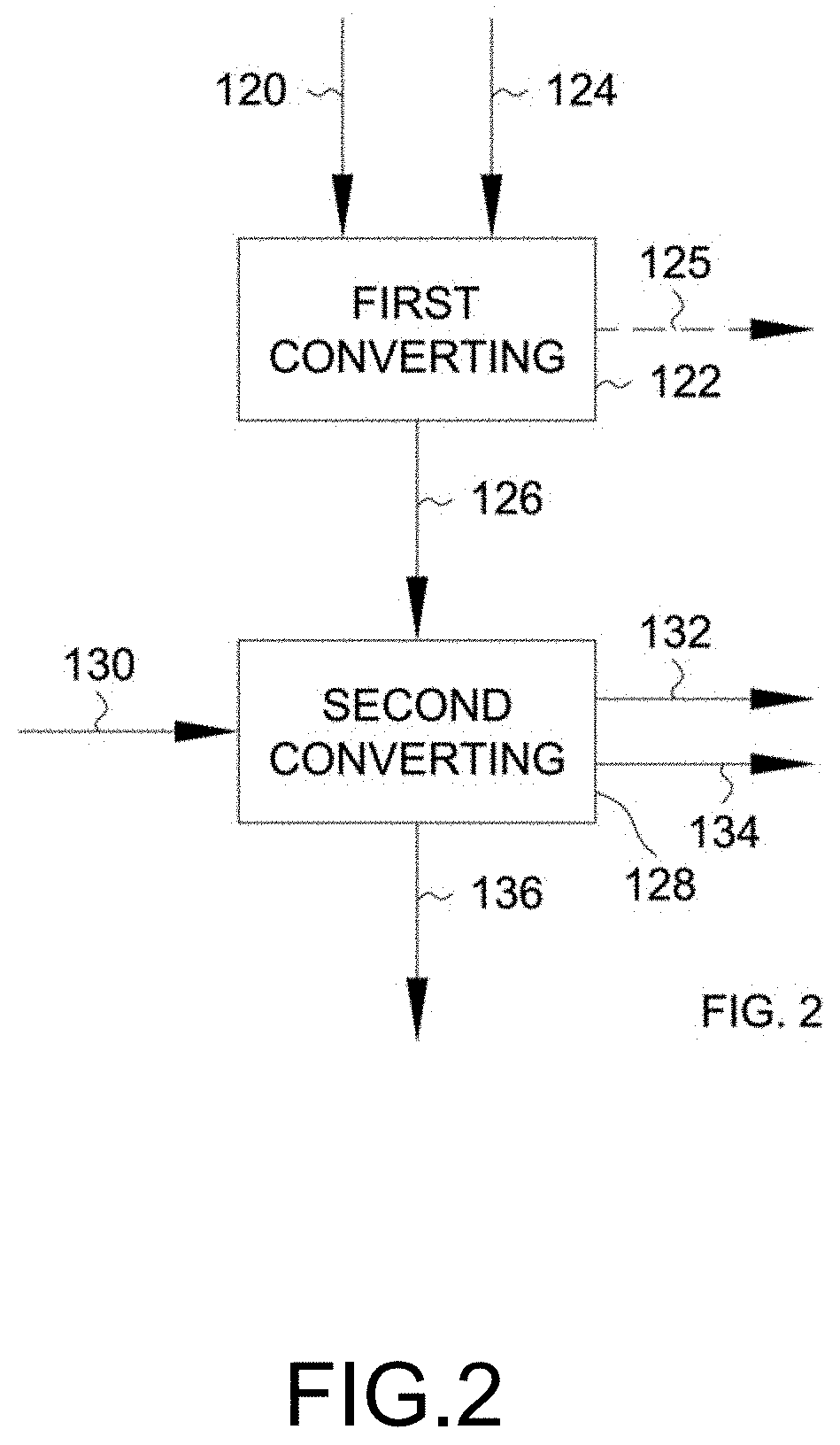 Removal of sizing material from reinforcing fibers for recycling of reinforcing fibers