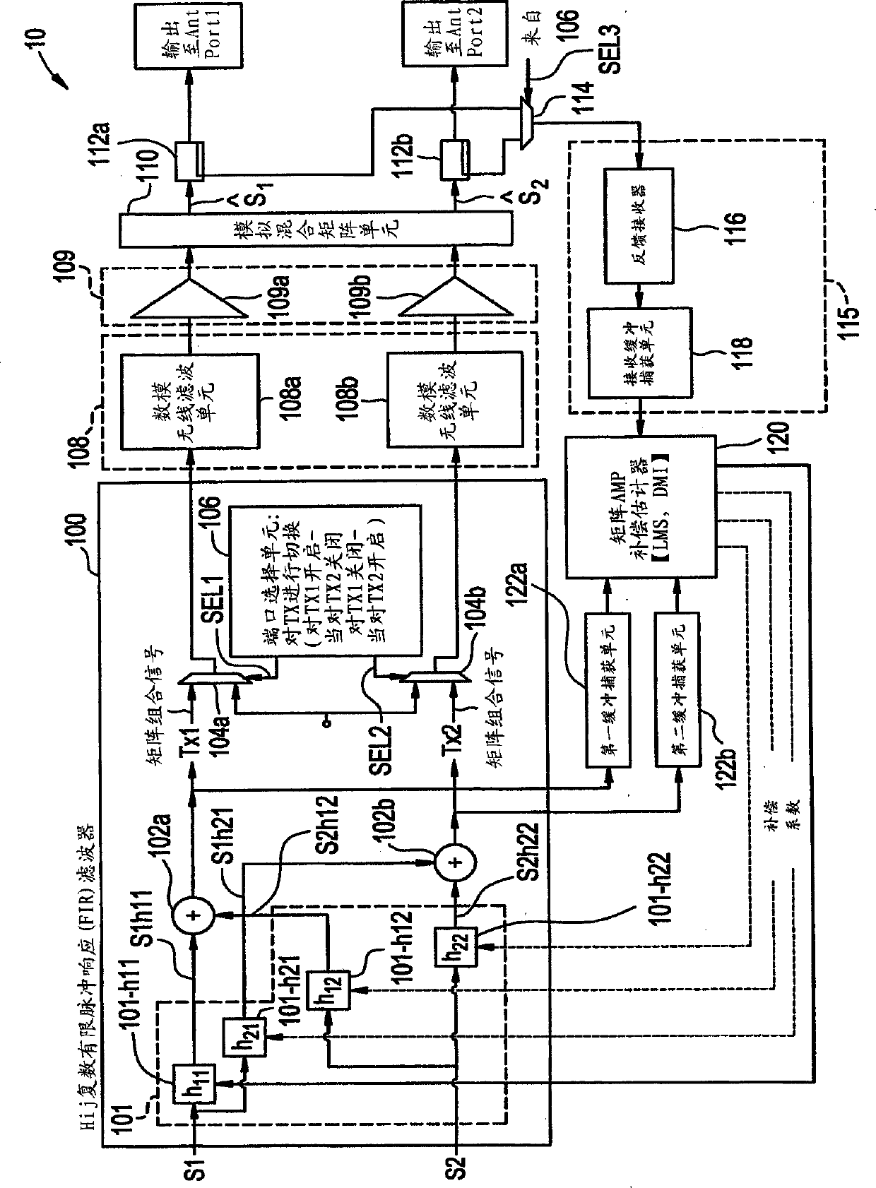 Digital hybrid amplifier calibration and compensation method